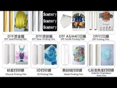 파일 정의는 영화화됩니다