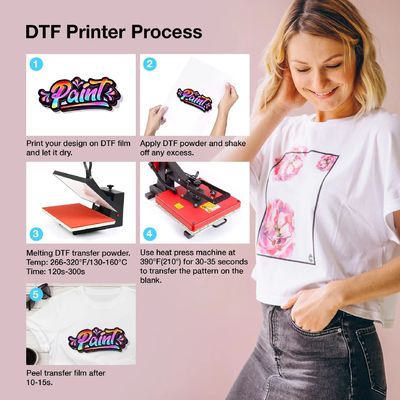 A4 프리미엄 DTF 전송 필름 롤 A4 DTF 프린터용 8.27&quot; x 328ft 매트 클리어 프리트레이트 PET 열 전송 종이