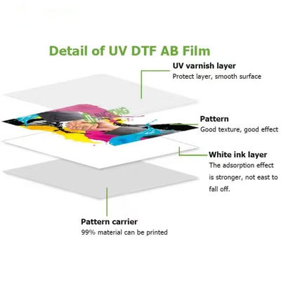 60cm 화이트 UV DTF 전송 필름 전화 케이스 나무 병을 위한 명확한 UV DTF Ab 필름