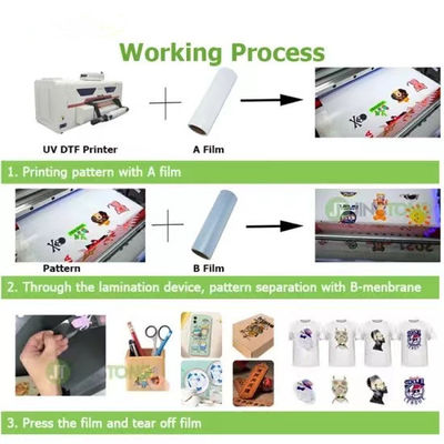 Uv Dtfs 전송 인쇄 전송 필름 엽 라벨 UV DTF 필름 인쇄 컵 전송