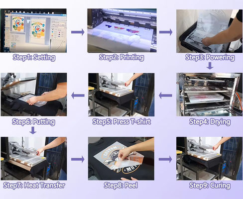 1kg TPU DTF 파우더 화력 압력을 사용하여 활기찬 티셔츠 전송